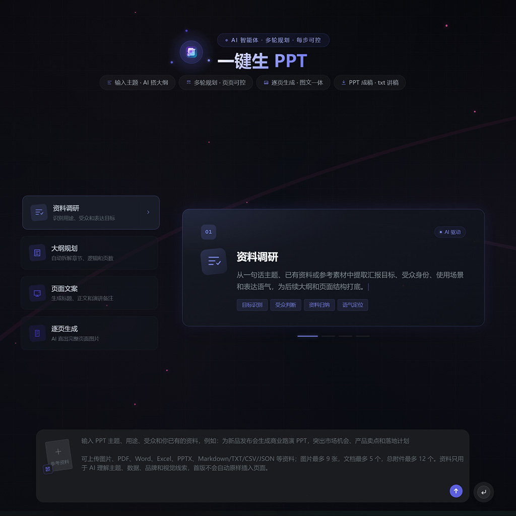 一键生PPT商务演说案例